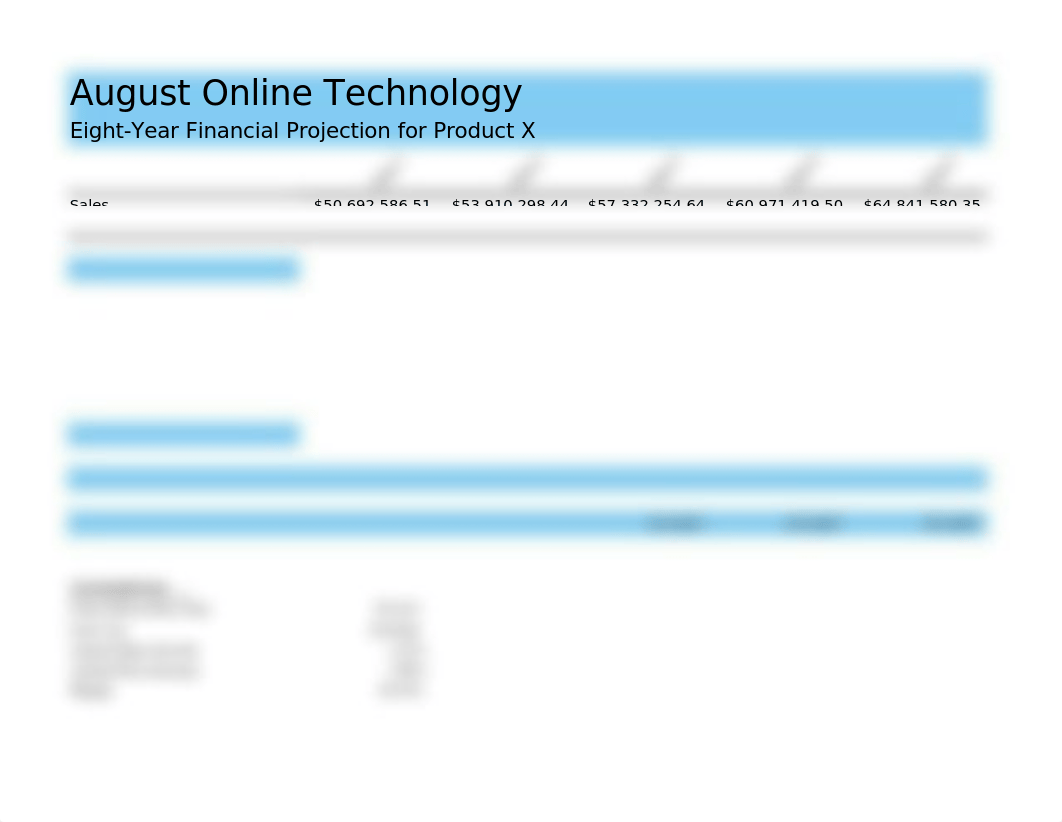 LaB 3-1 August Online Technology Eight-Year Financial Projection GS.xlsx_dq7ql6ahppr_page1