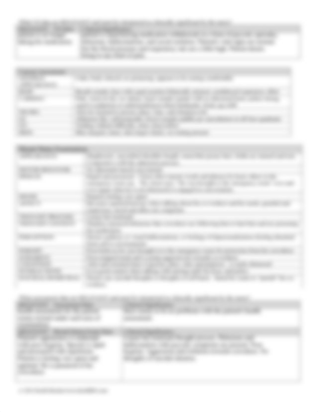 STUDENT-Schizophrenia-SKINNY_Reasoning.pdf_dq7t5r21xek_page2