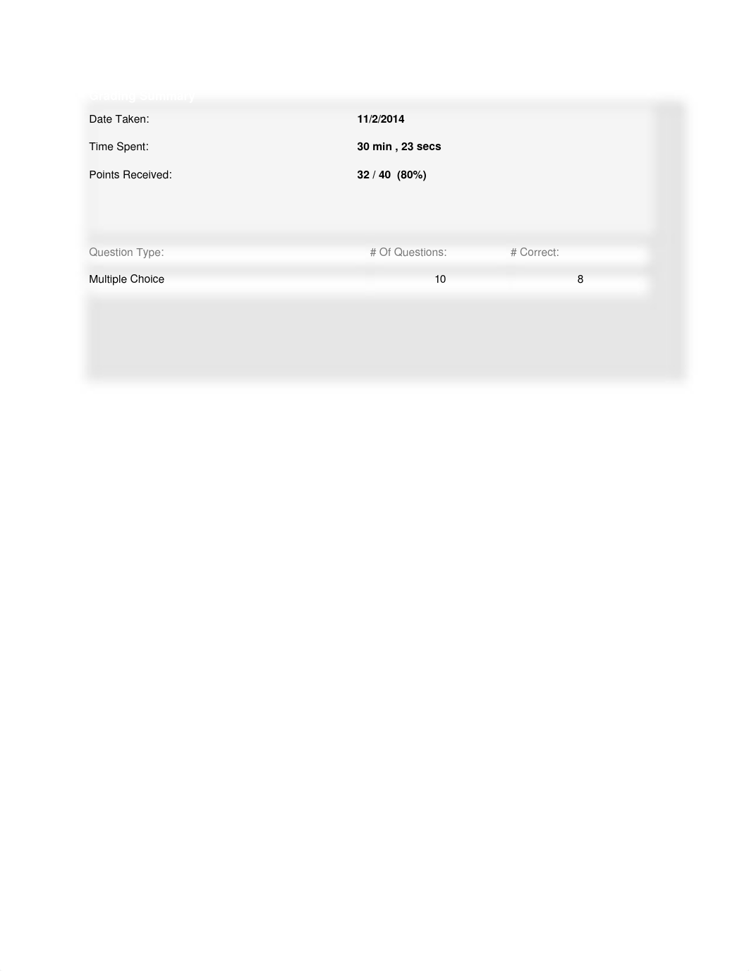 Week 1 MIS 589 Quiz Mine_dq7te85plyi_page1