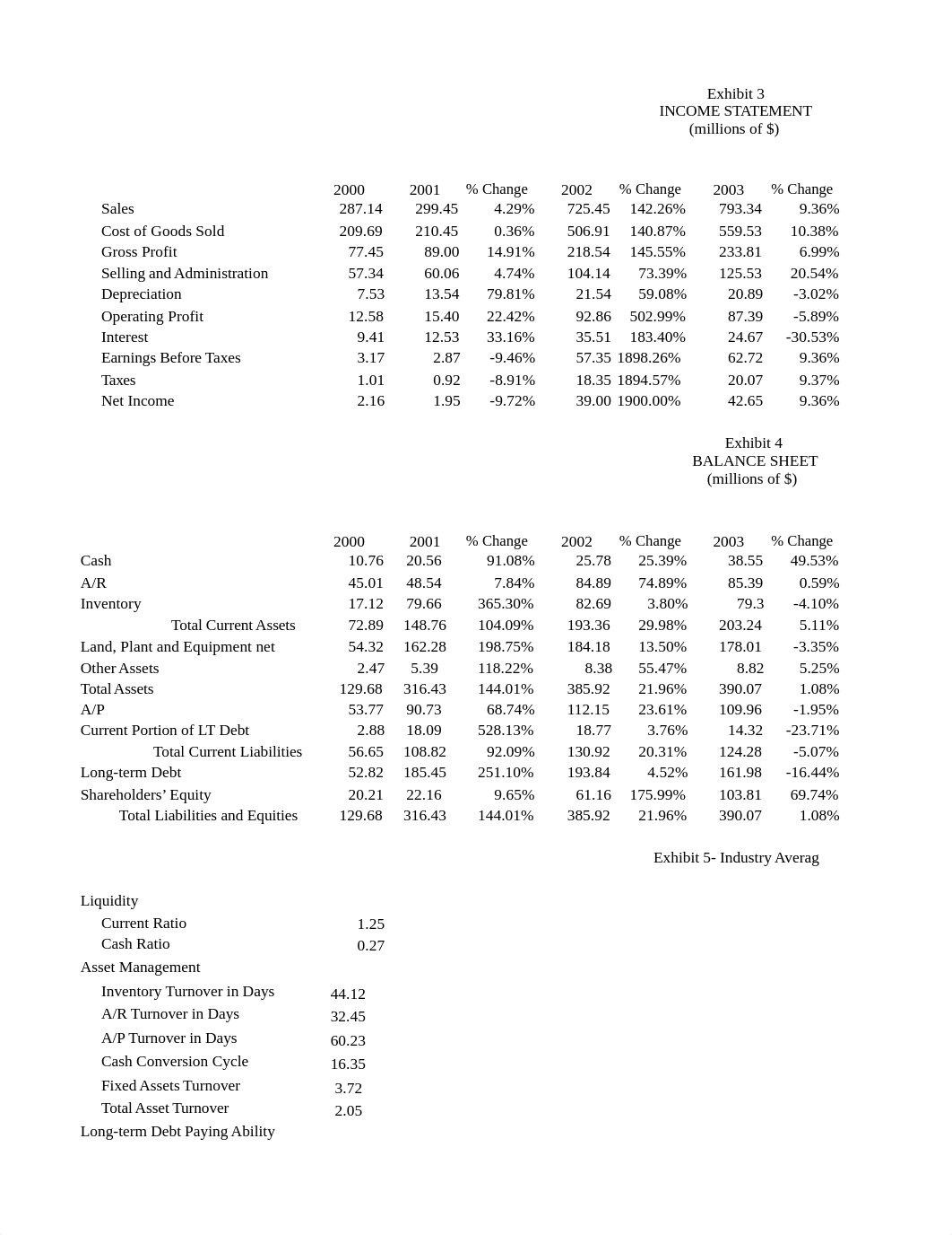 HEDGE_KATIE_CALIFORNIA CHOPPERS WORKSHEET.xlsx_dq7wf8blicl_page4