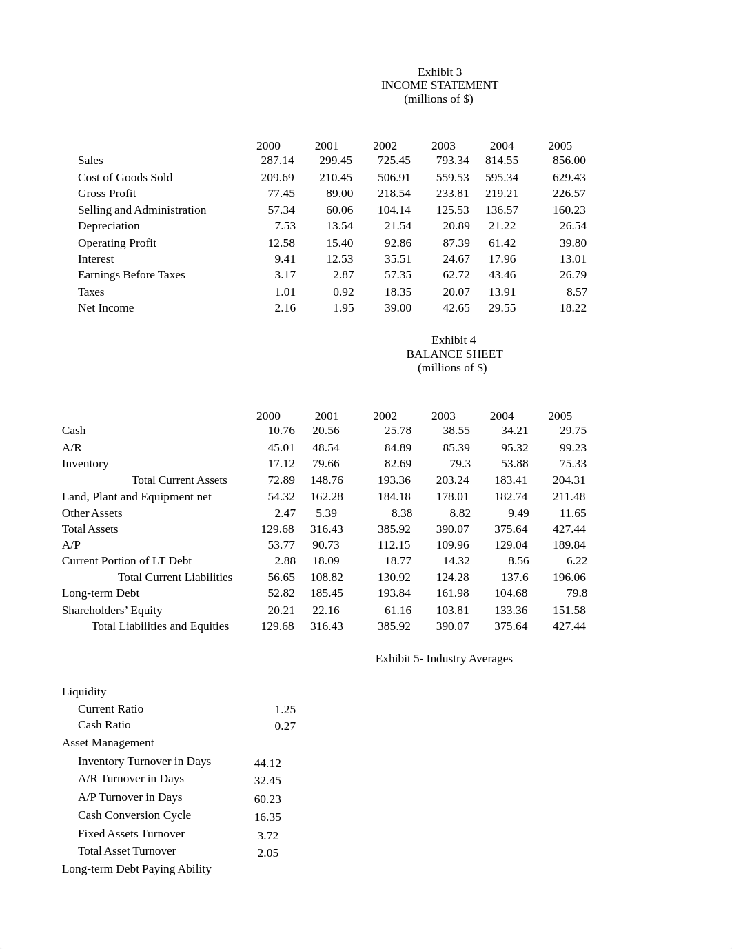 HEDGE_KATIE_CALIFORNIA CHOPPERS WORKSHEET.xlsx_dq7wf8blicl_page1