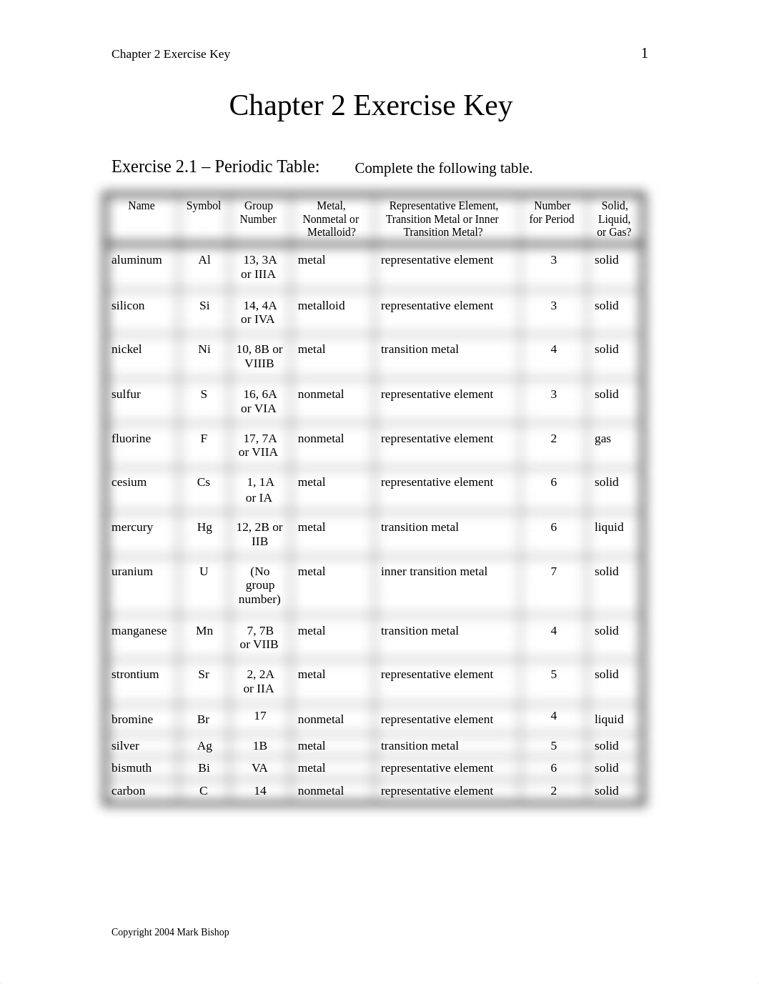 1A_exercise_key_2_dq7yd2gqwem_page1