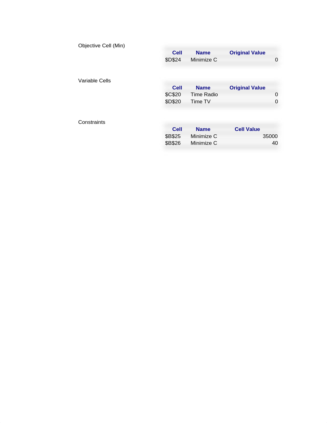 Trudell_Taylor_BA HW5.xlsx_dq7ys3g7k80_page4