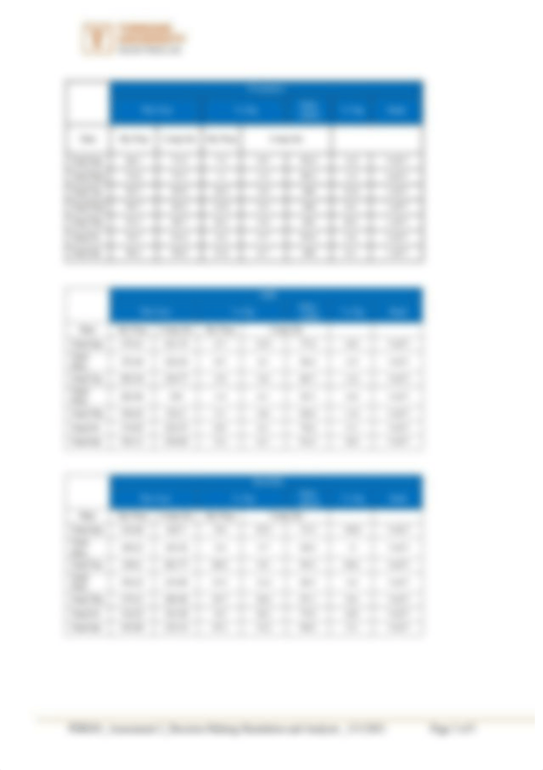 PDR201_Assessment 2_Decision Making Simulation and Analysis_11112021.pdf_dq7zzdtxyie_page3