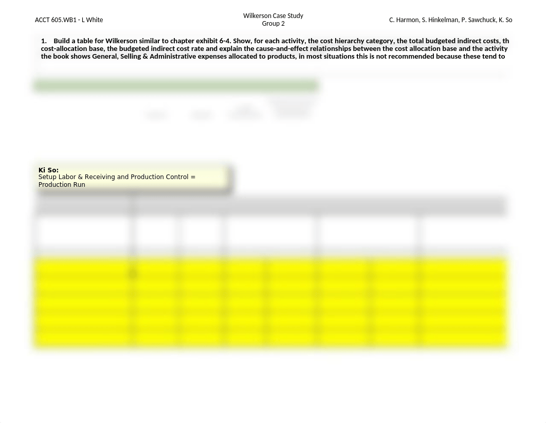 Group2_Wilkerson+Case+Study.xlsx_dq80cx7fmub_page1