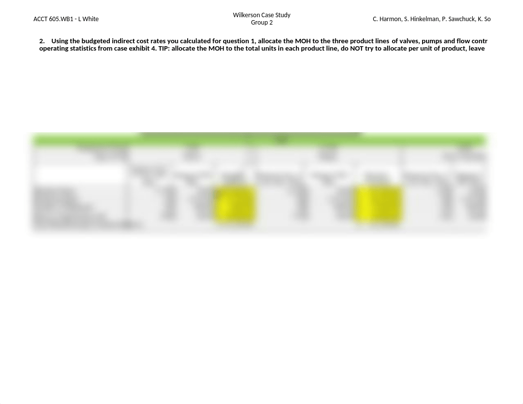 Group2_Wilkerson+Case+Study.xlsx_dq80cx7fmub_page2