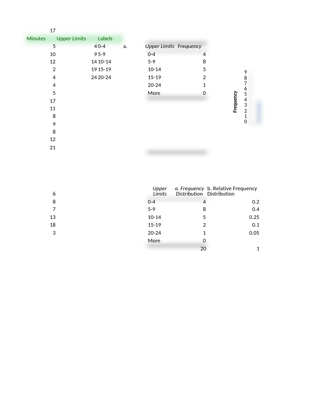 Chapter 2 Homework.xlsx_dq82s0i9dkd_page1