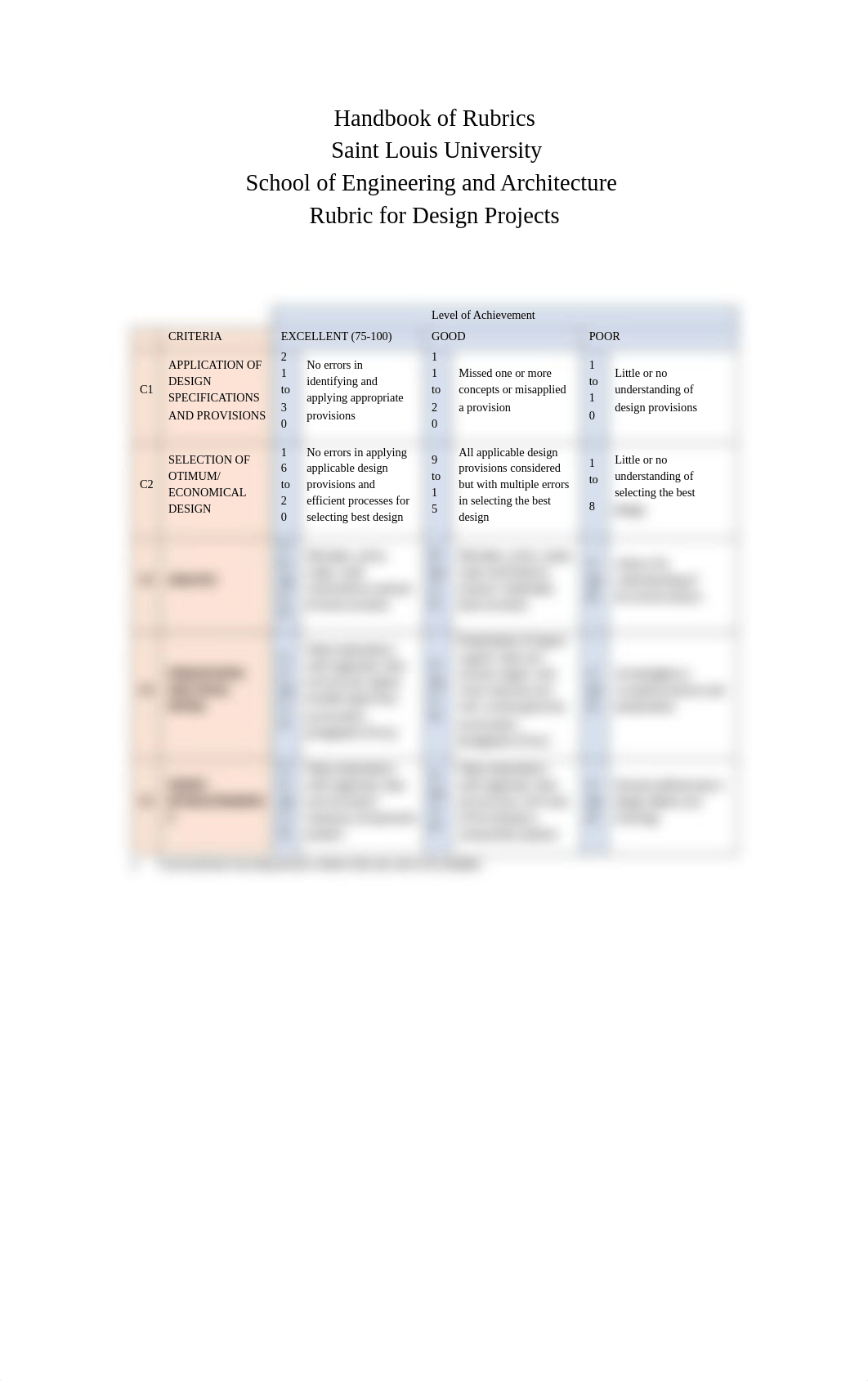 413527493-A-project-proposal-presented-to-the-faculty-of-Civil-Engineering-docx.pdf_dq855vaahg7_page2