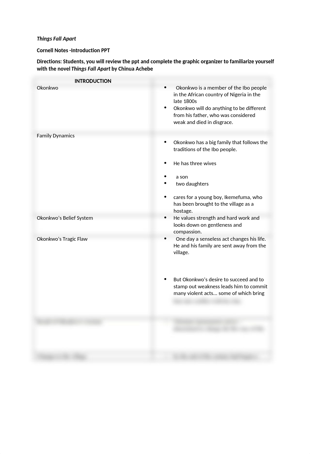 Things Fall Apart Cornell Notes.docx_dq865qanzd3_page1