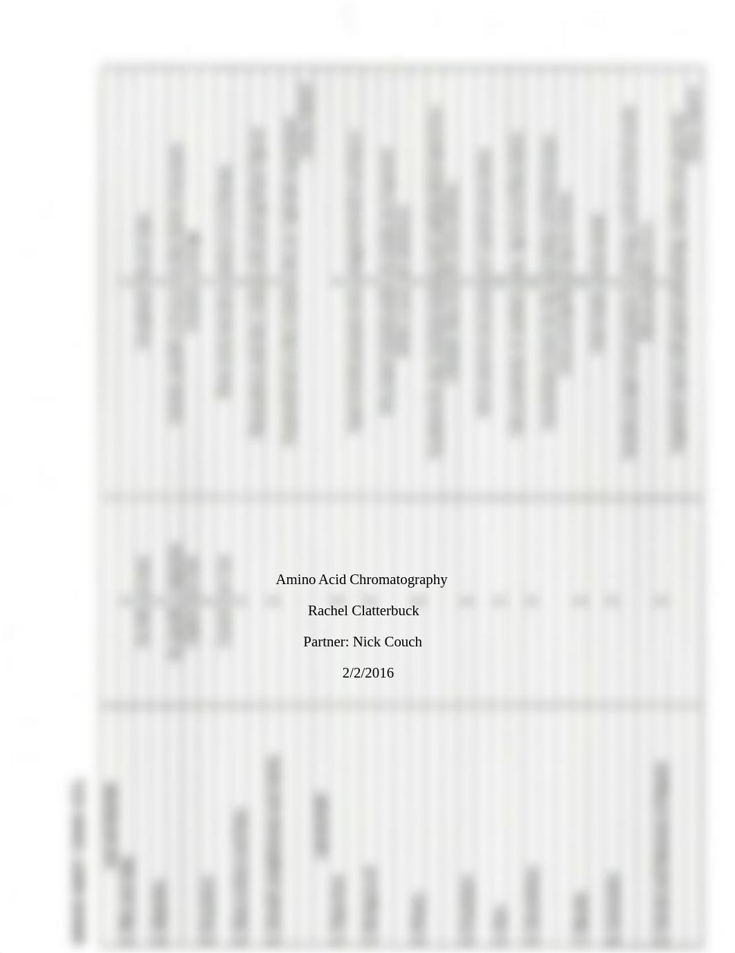 Amino Acid Chromatography Lab Report_dq88wxnpwtm_page1