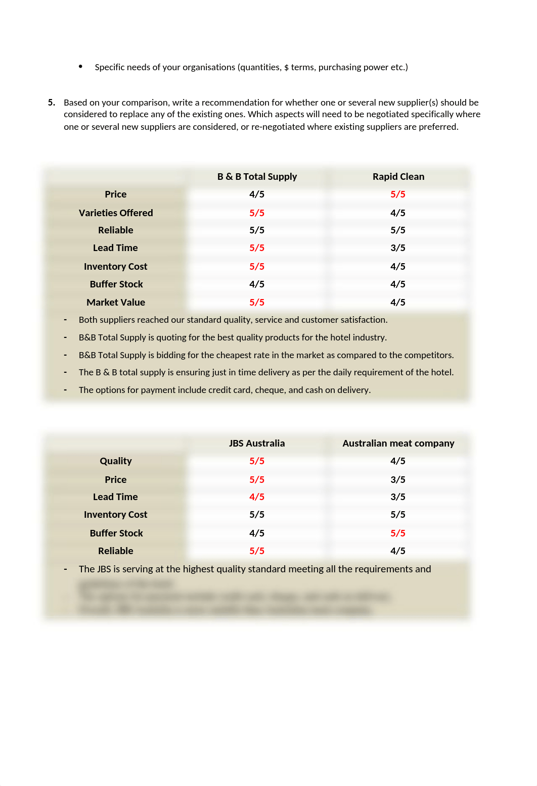 SITXMGT002 .docx_dq890m6n7ap_page3