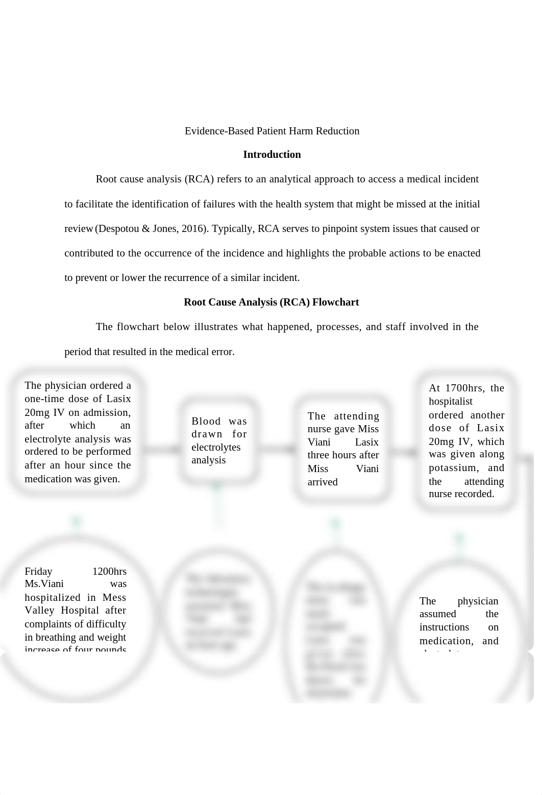 IHP 315 FP Milestone 1.docx_dq89grcsv9r_page2