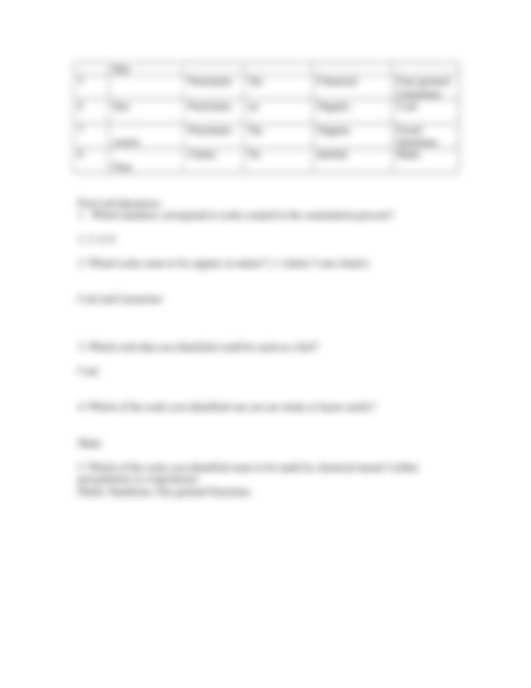 Sedimentary Rock Lab(1).doc_dq8ca23wrpi_page2