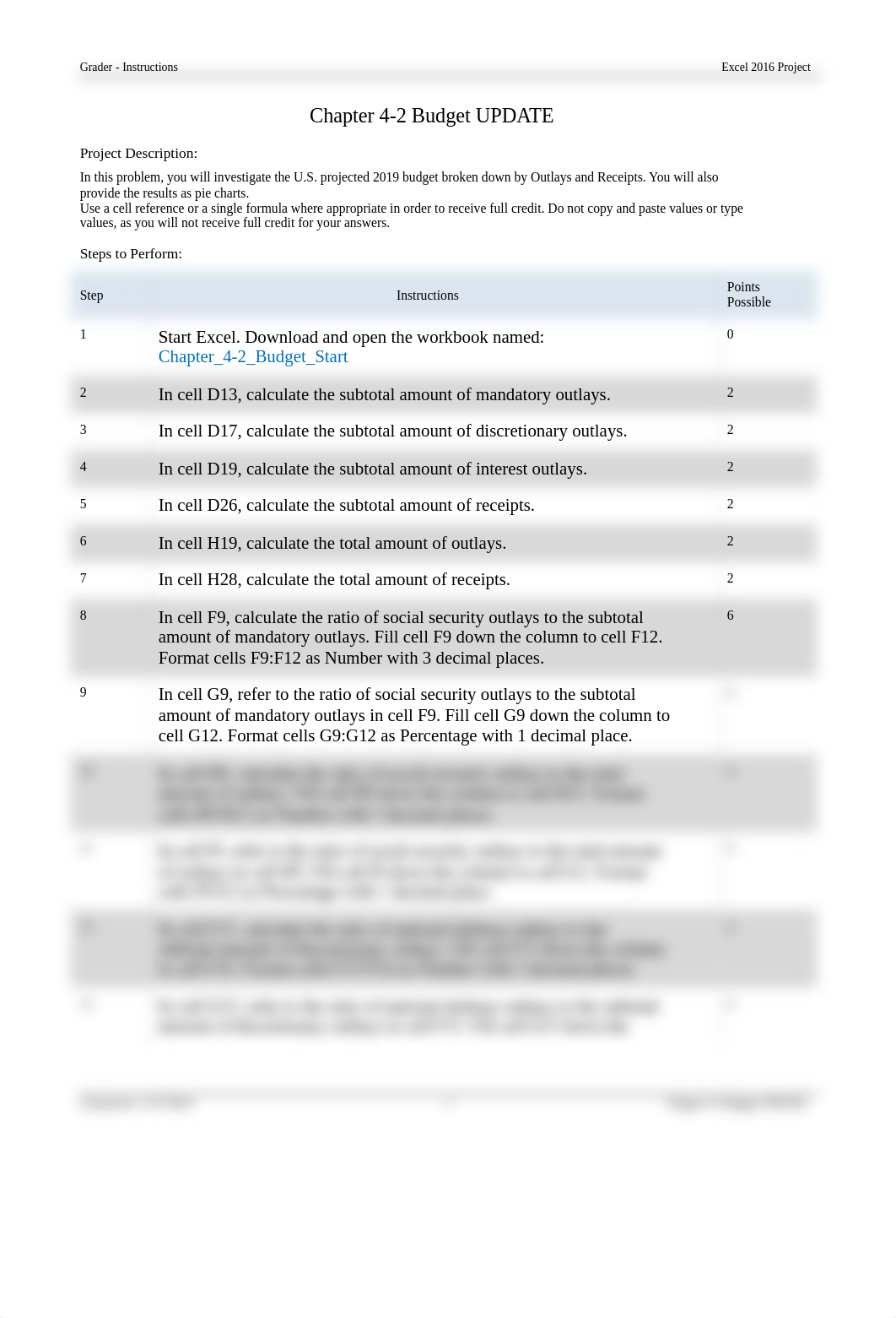 Chapter 4-2 Budget UPDATE_Instructions.docx_dq8cw03wc17_page1