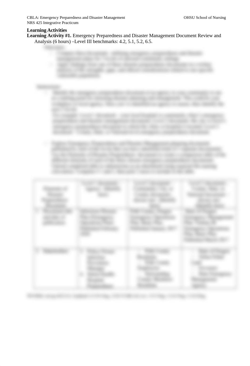 CBLA+Emergency+Preparedness+and+Disaster+Management+SP20 (2).docx_dq8dcpvd90c_page2