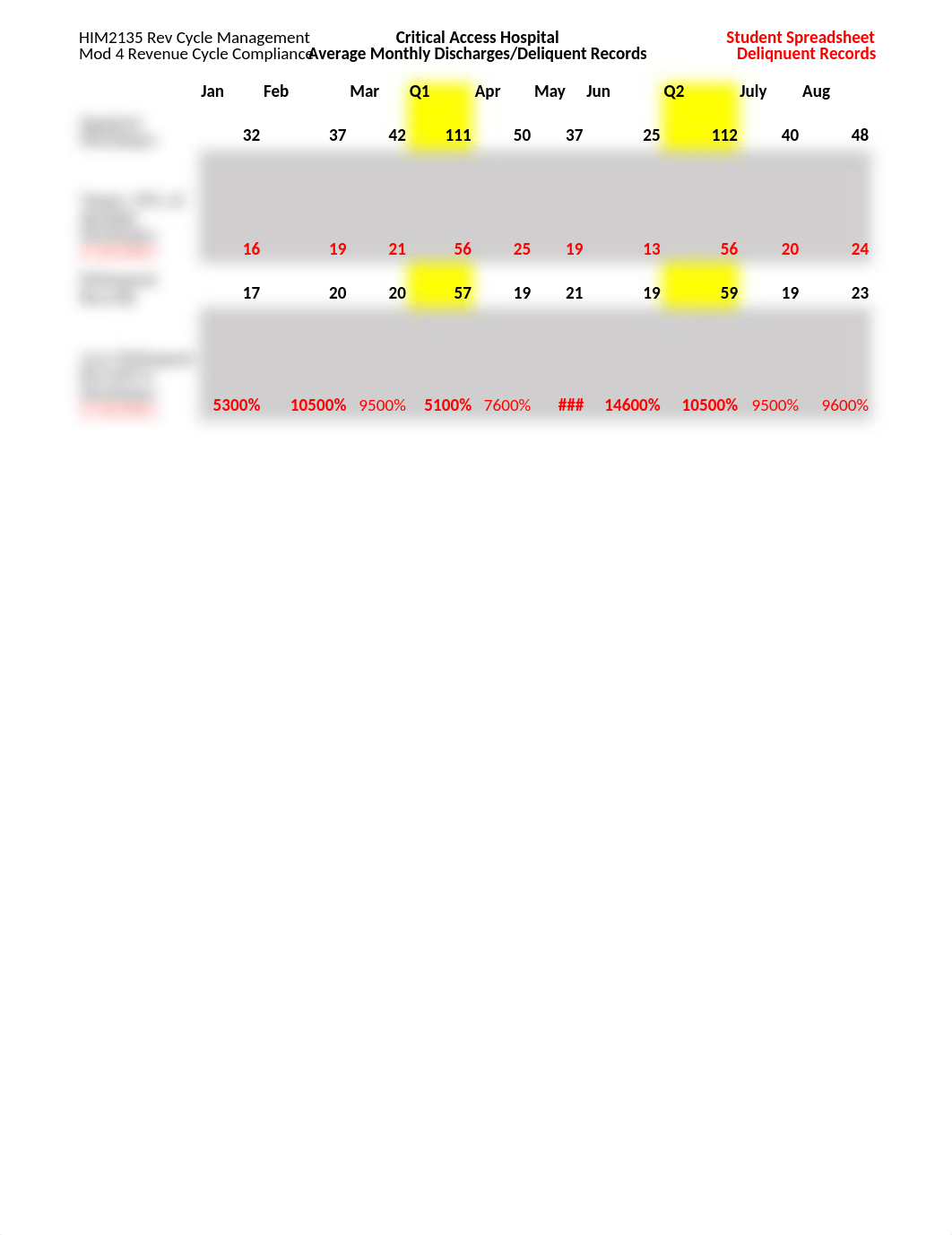 HIM2135-Module-04-DelRec-STUDENT-SPREADSHEET.xlsx_dq8lat8nxab_page1