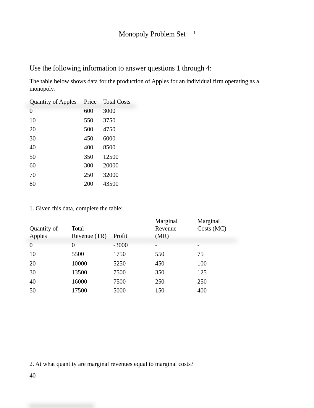 monopoly problem set fall 19.docx_dq8pol2y32v_page1