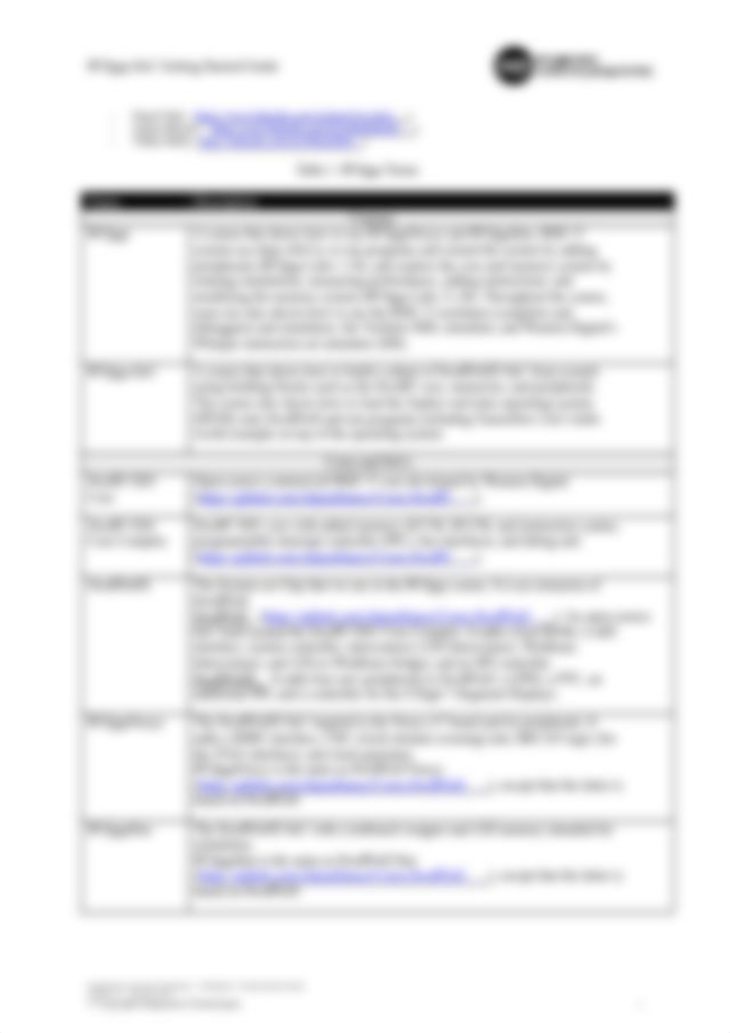 Getting_Started_Guide.pdf_dq8rvhozpq4_page3