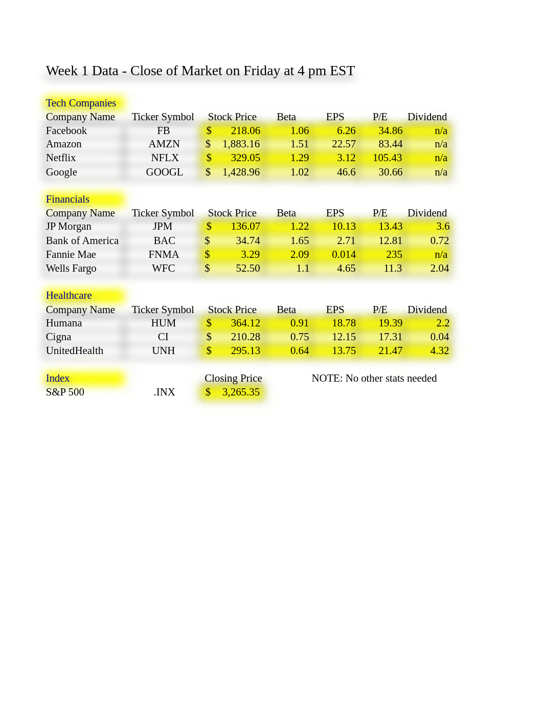 AU MBA 6050 Equity Tracking Spreadsheet.xlsx_dq8sr8249tr_page4