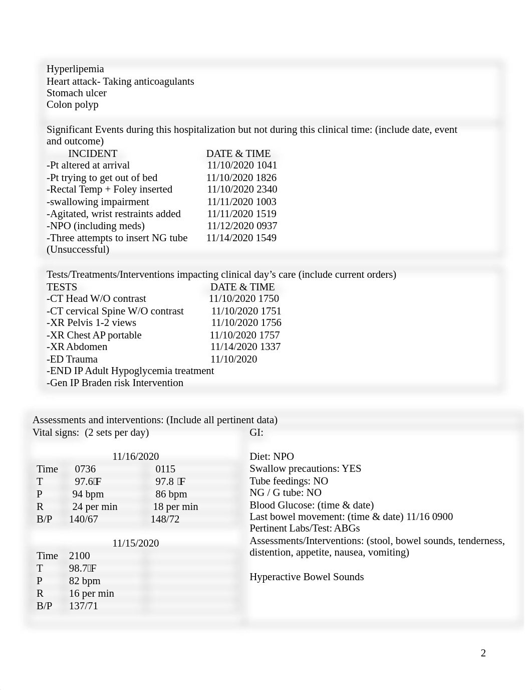 AH1 Care Plan (1).doc_dq8unoo6ayp_page2