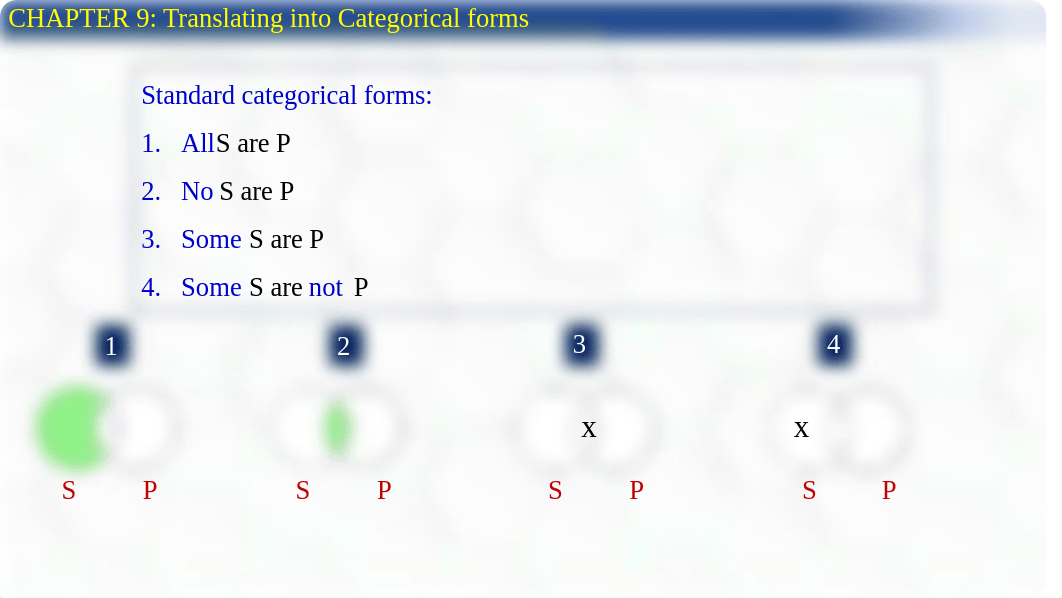 Chapter 09 - A little categorical logic (second half).pdf_dq8w6mqbej0_page2