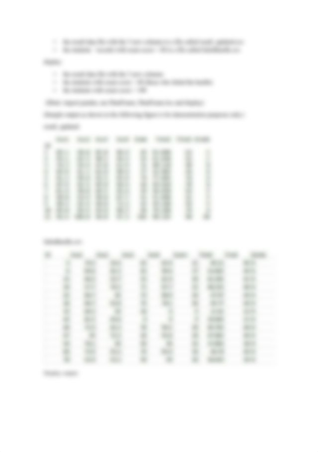 SIT384-Task3.2C - Process data using Pandas.pdf_dq8yxsvmlxq_page2