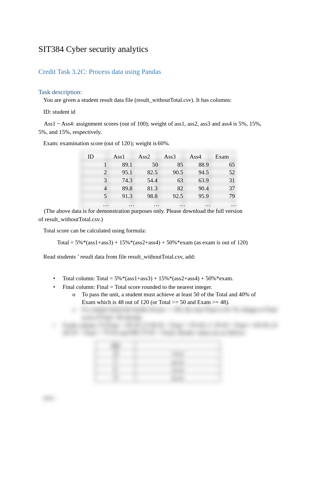 SIT384-Task3.2C - Process data using Pandas.pdf_dq8yxsvmlxq_page1