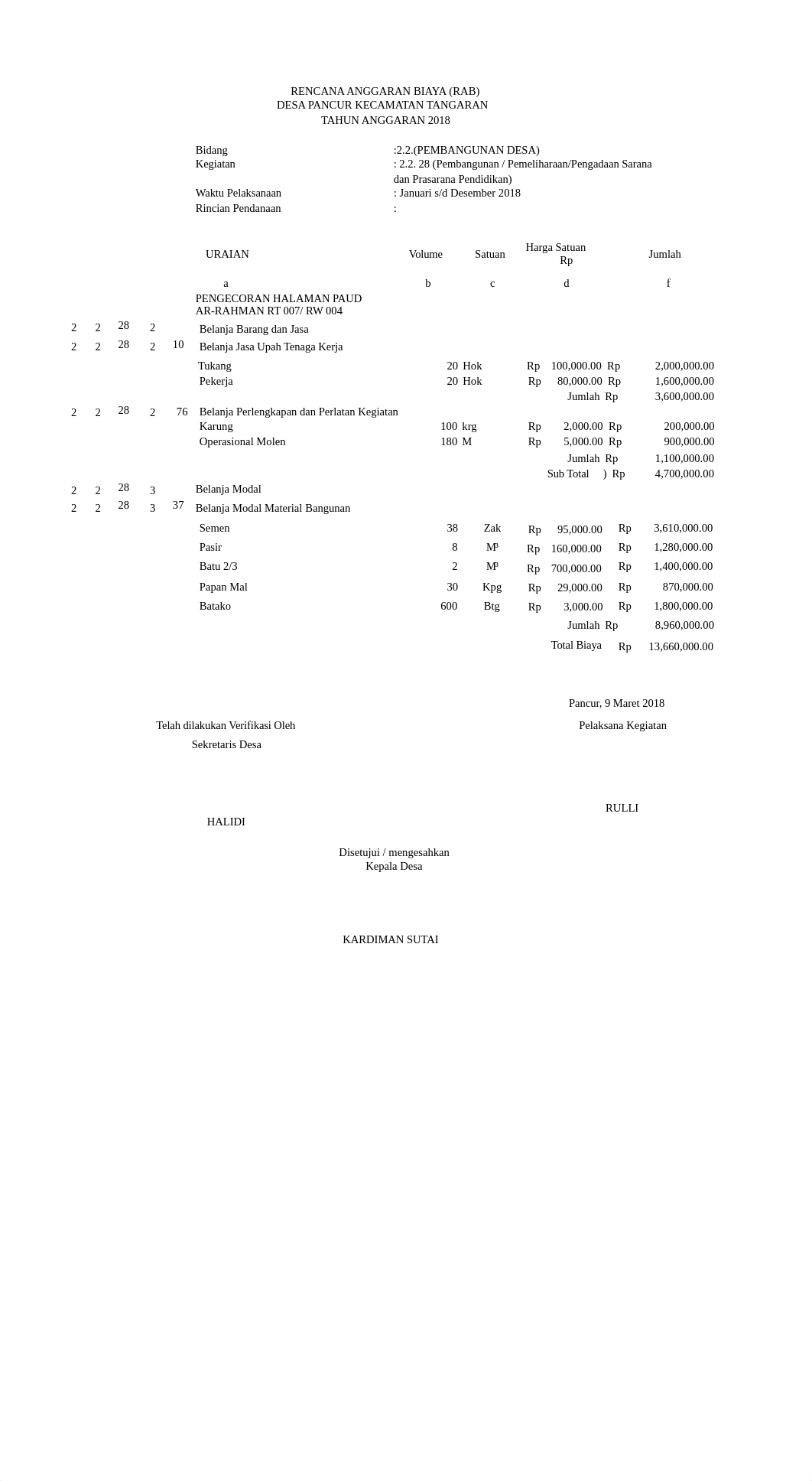 2.2.28 RAB  Pembangunan, Pemeliharaan,Pengadaan Sarana dan Prasarana Pendidikan.xls_dq927rc5hrb_page2