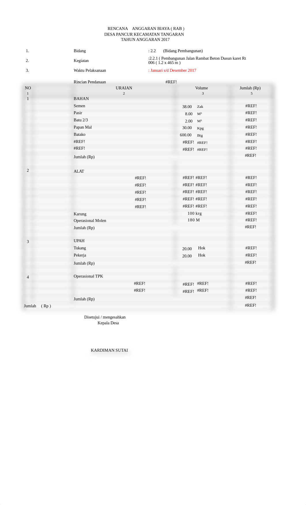 2.2.28 RAB  Pembangunan, Pemeliharaan,Pengadaan Sarana dan Prasarana Pendidikan.xls_dq927rc5hrb_page3