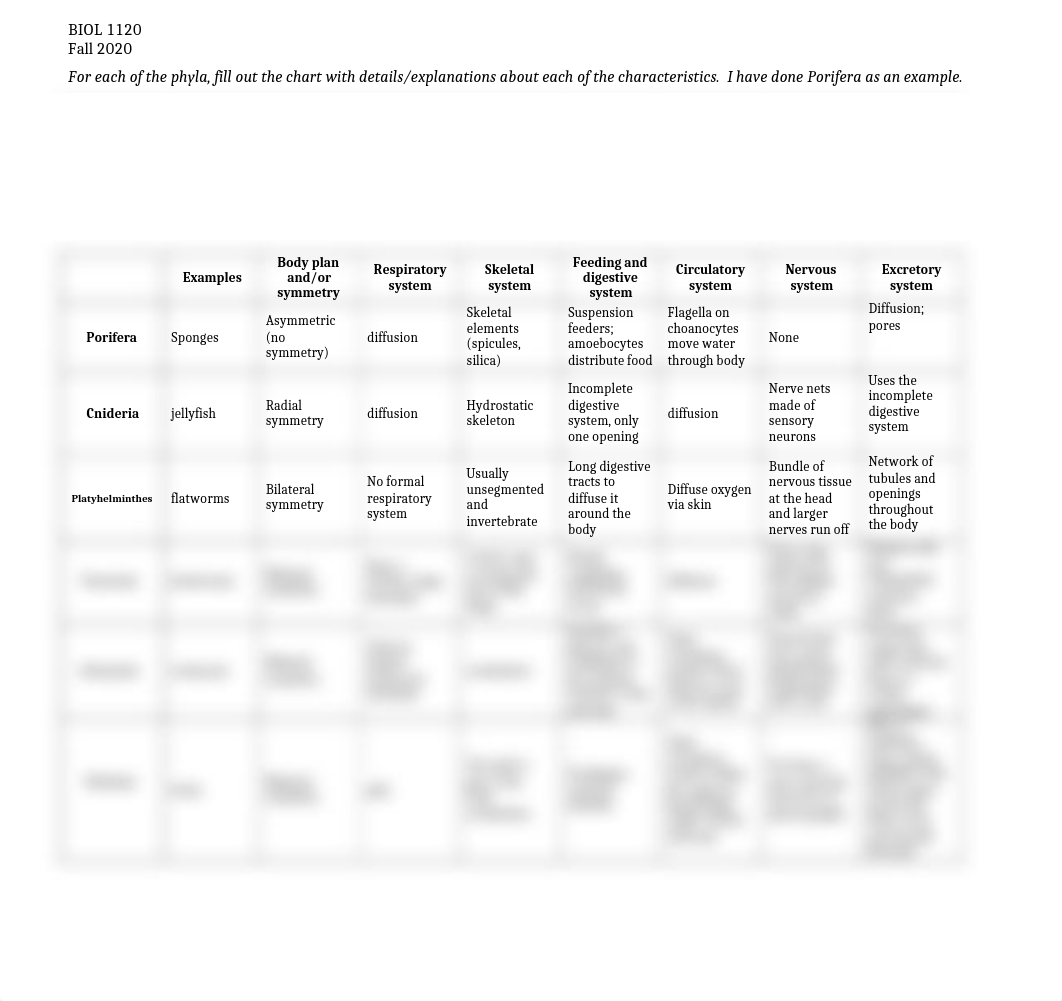 Animal phyla characteristics.docx_dq92oin4ody_page1