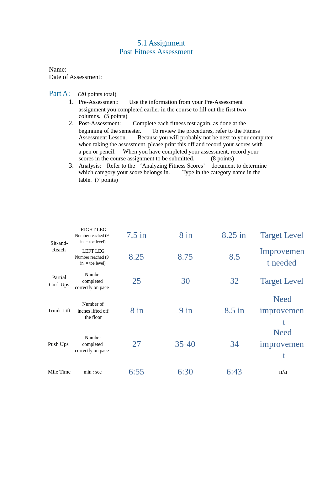 DSpears5_1assignment_strength2015.rtf_dq94qjb7s3e_page1