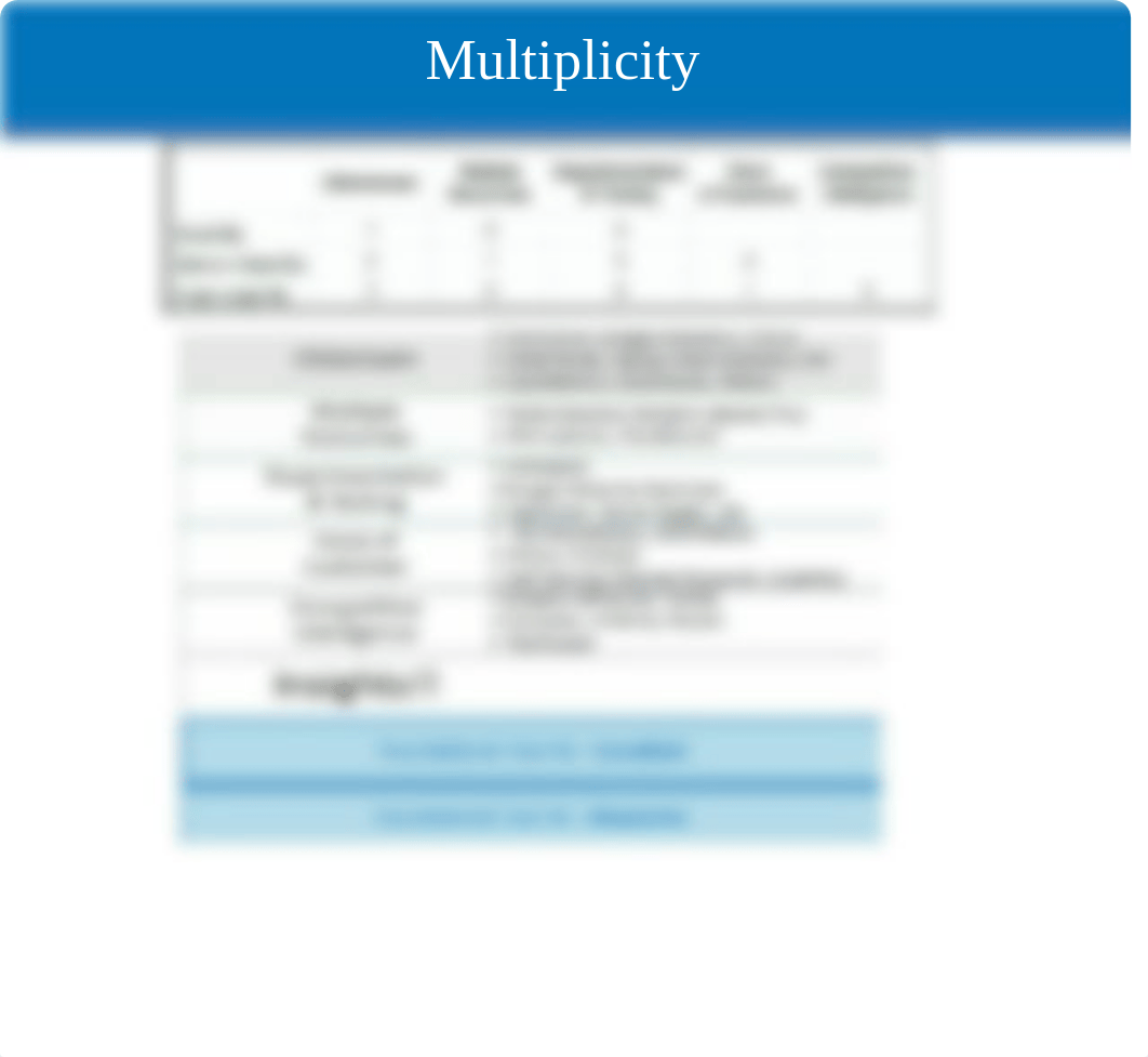 Web Analytics Ch 01 - Present and Fututre (2).pptx_dq94rkd9q76_page5