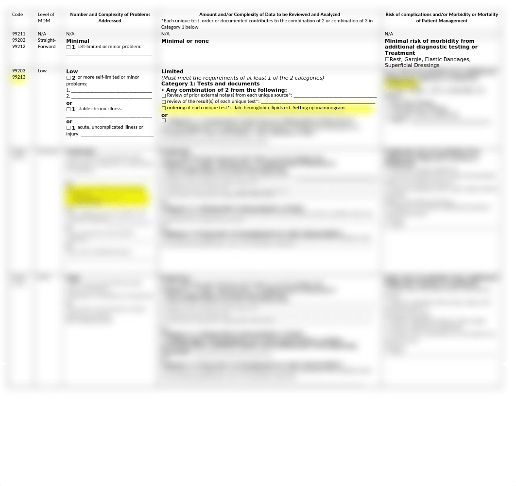 DIABETES CODING CASE BJ.docx_dq961ry2uzj_page1