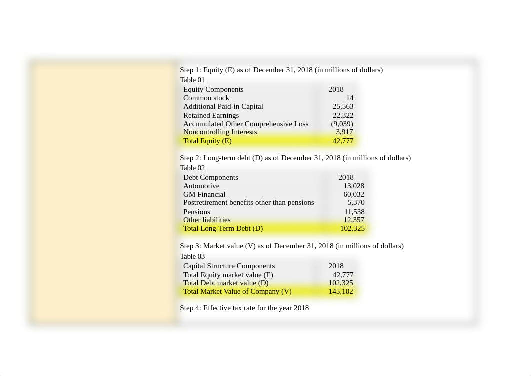 FIN_6060_Module_4___Capital_Budgeting_NPV___IRR_Worksheet.docx.docx_dq99q42fx4b_page3