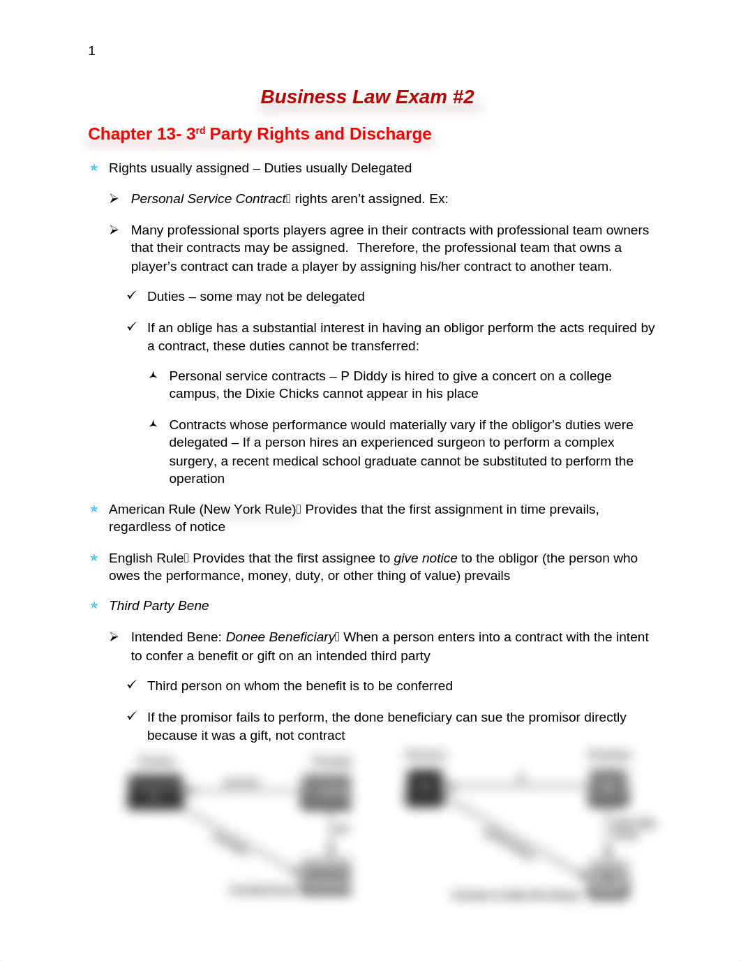 Business Law Exam #2 Study Guide_dq9b6u7tyhr_page1