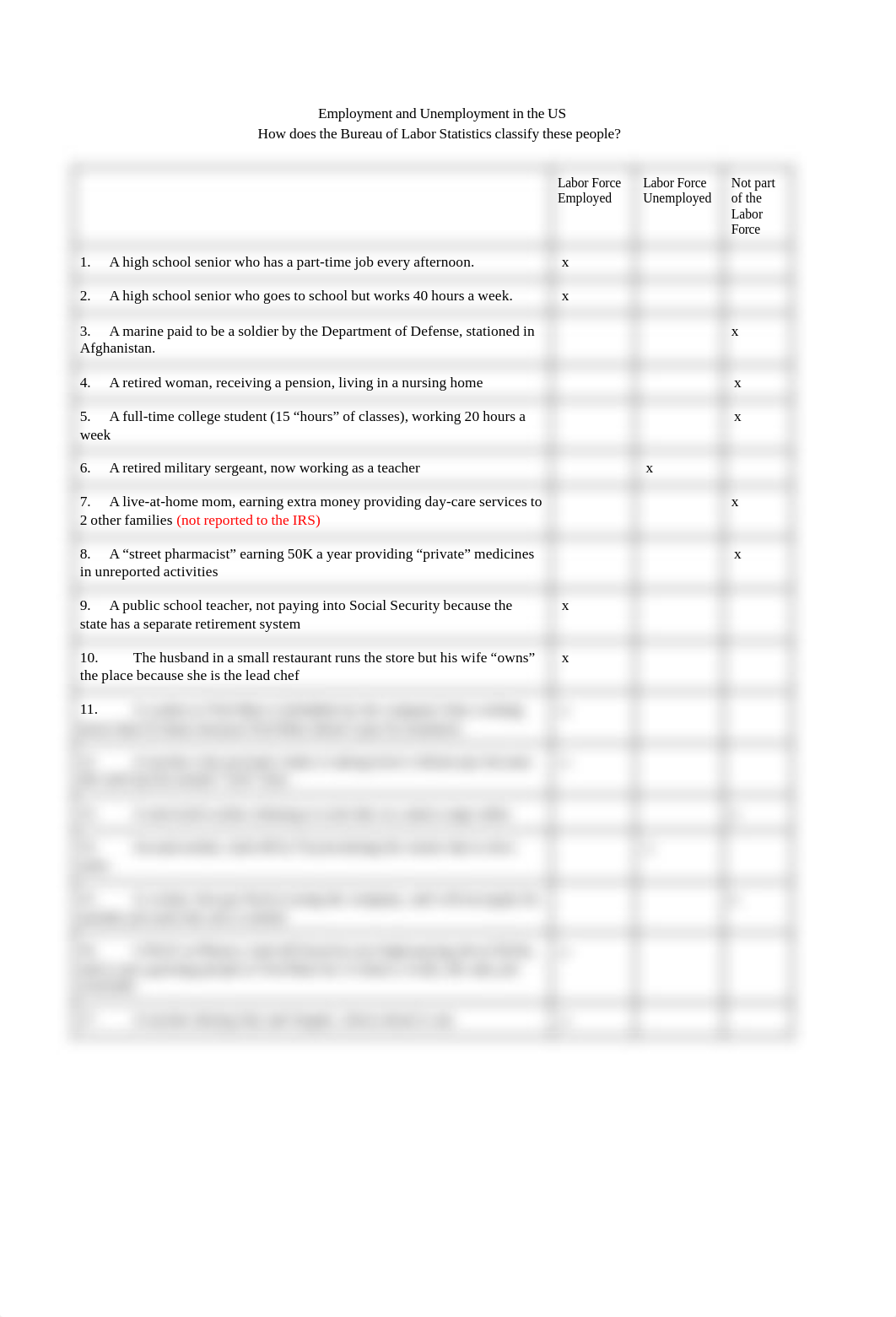 Employment and Unemployment in the US - Google Docs.pdf_dq9c2liuni7_page1