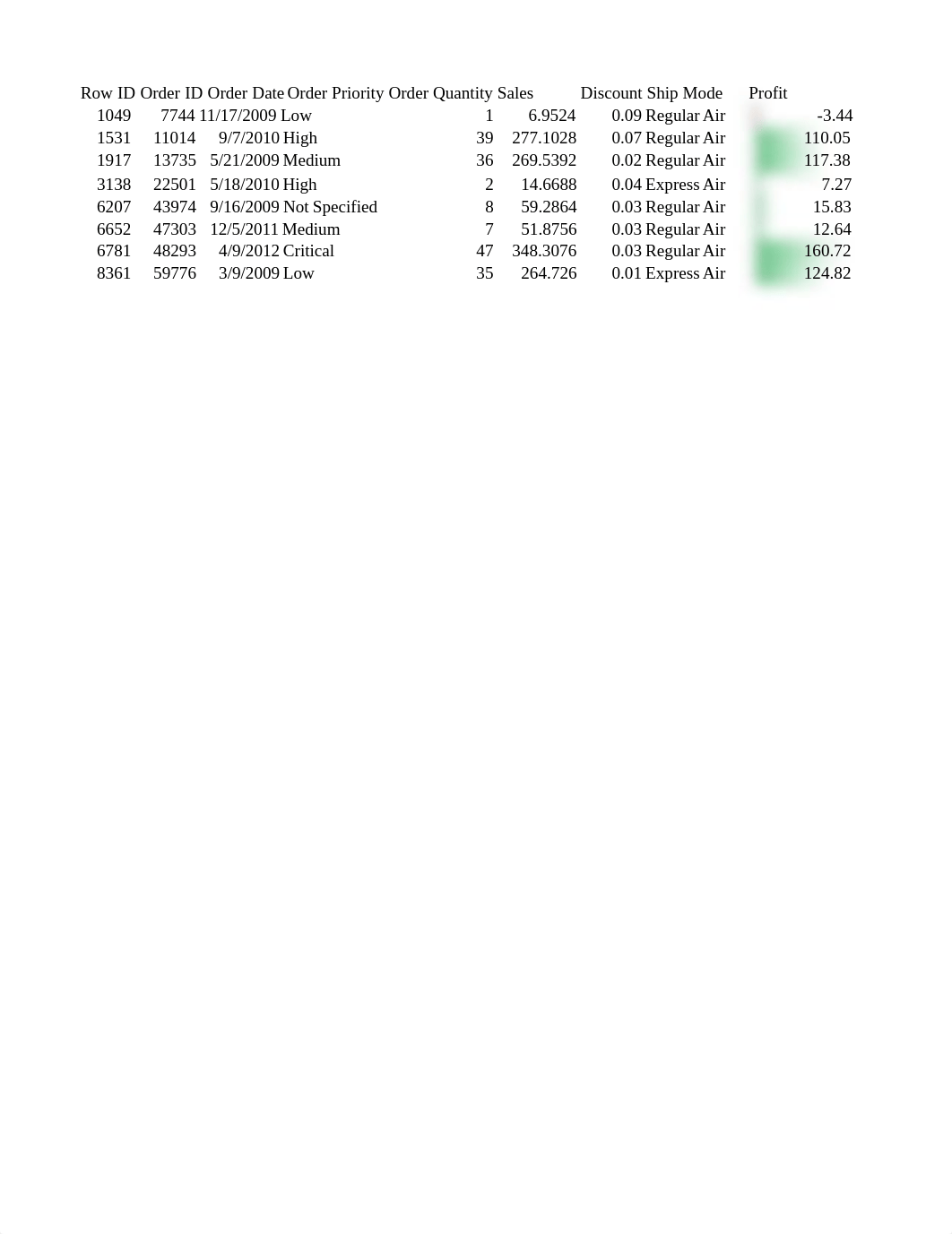 LLExcel task1.xlsx_dq9d6dnbnq9_page1