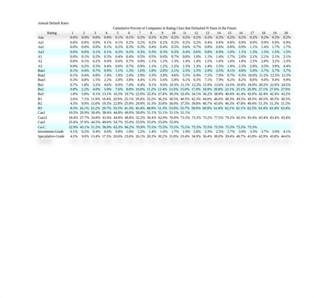 Chapter 09 DATA CHAPTER - Holthausen & Zmijewski_dq9g8kwwbop_page4