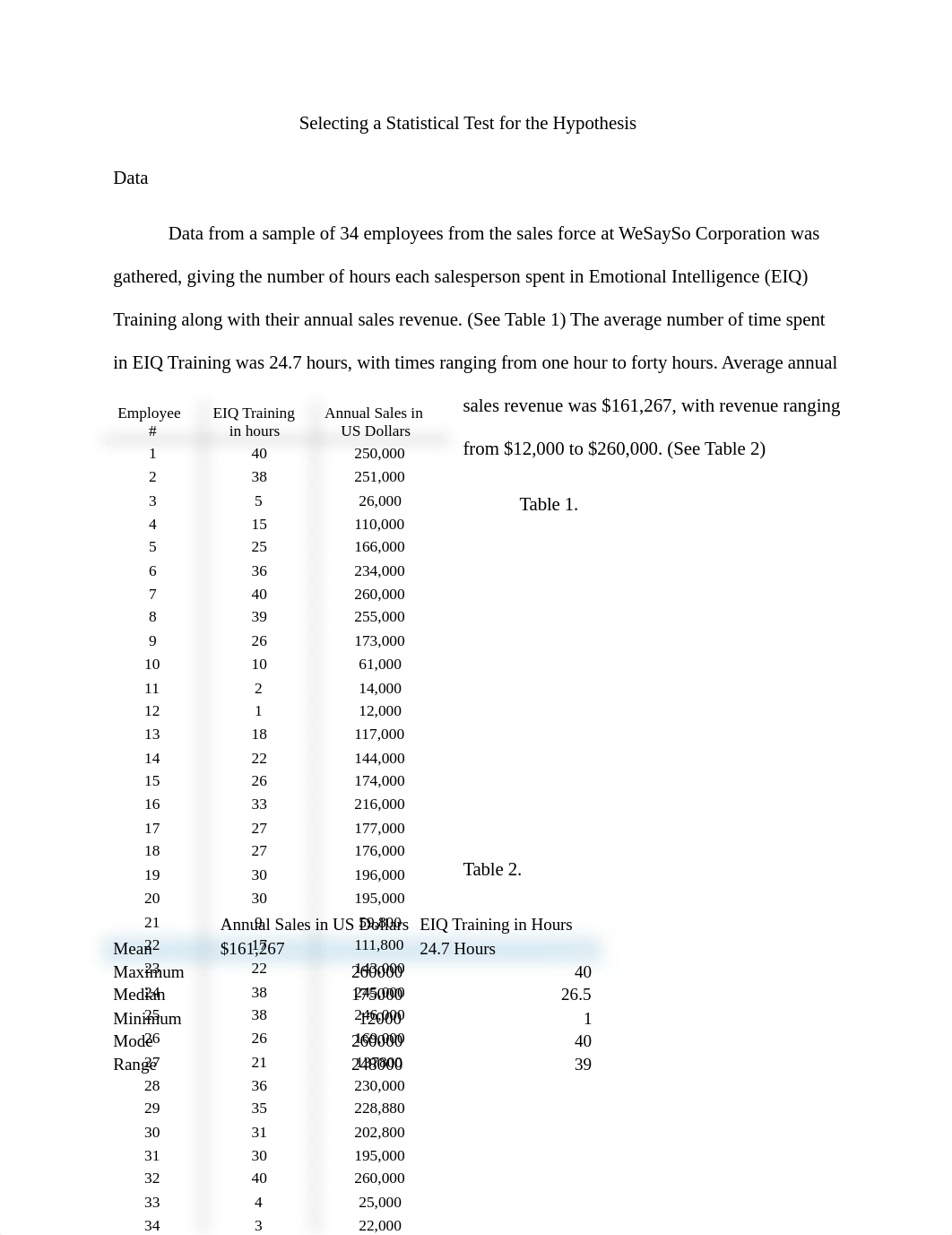 MGT528 Unit 2 Selecting a Statistical Test for the Hypothesis_Evans.docx_dq9gz2vw08z_page1