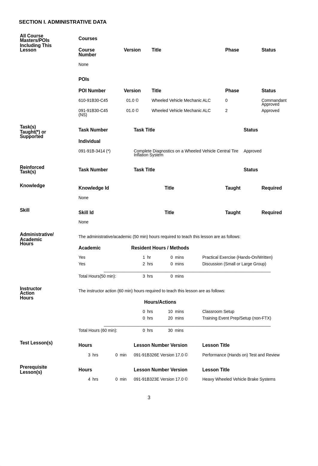 5- HEAVY WHEELED VEHICLE CENTRAL TIRE INFLATION SYSTEM (CTIS).pdf_dq9ku9coyjy_page3