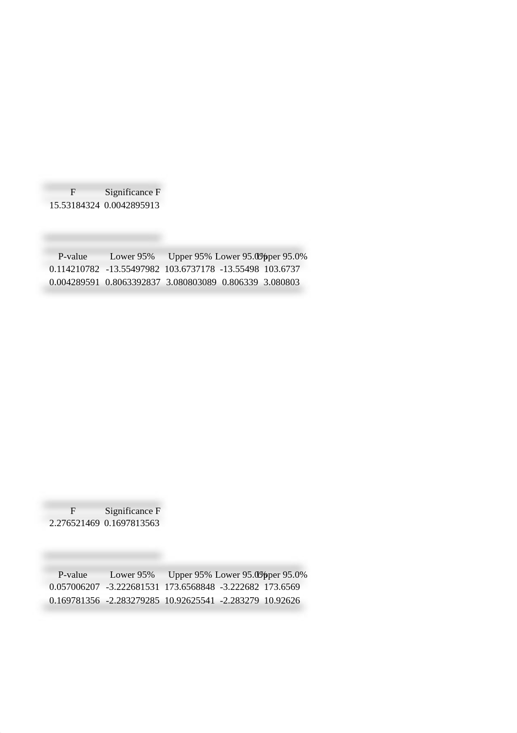 #2 HW Assignment 8 Multi-Linear Regression.xlsx_dq9le1sndc4_page5