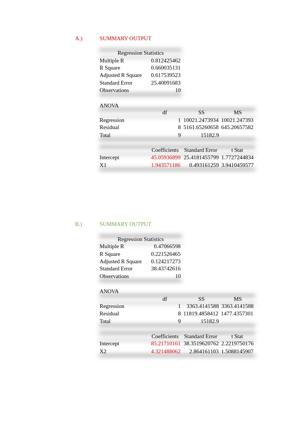 #2 HW Assignment 8 Multi-Linear Regression.xlsx_dq9le1sndc4_page3