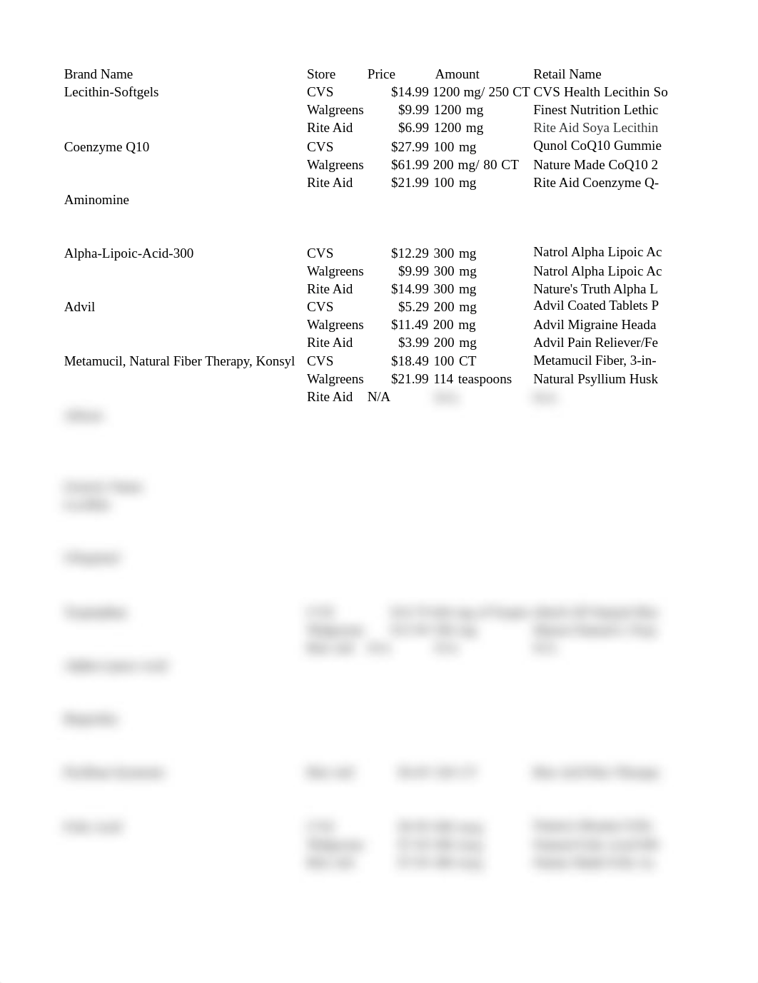 Task 1.xlsx_dq9p2owa4iv_page1