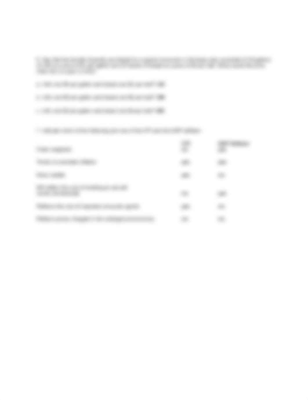 Inflation & CPI
1. Answer the following questions about inflation:
a._dq9qfusq70i_page2