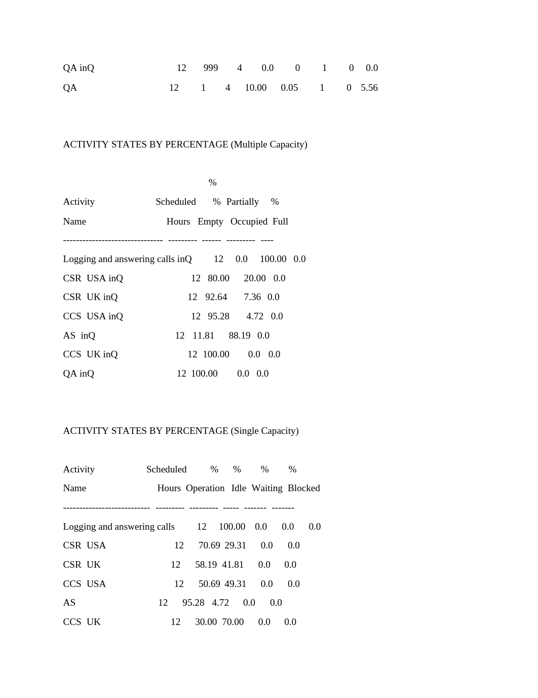 GB310 - Process Model Project.pdf_dq9txzdy18y_page3