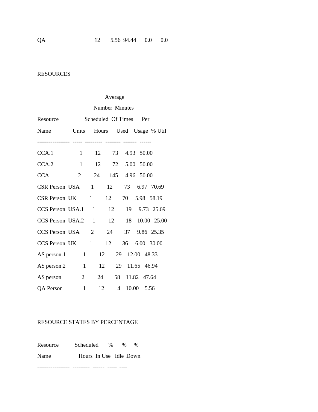 GB310 - Process Model Project.pdf_dq9txzdy18y_page4