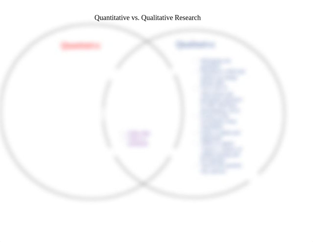 Venn Diagram graphic organizer.doc_dq9z71rach1_page1