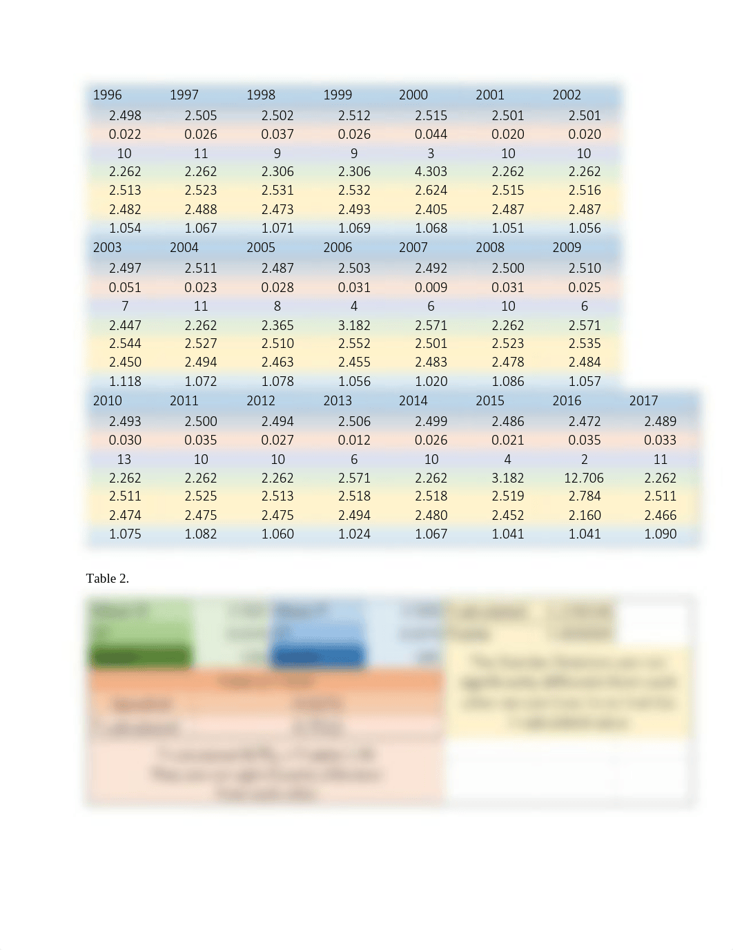 Experiment 2 Chem.pdf_dqa54vhkub3_page2