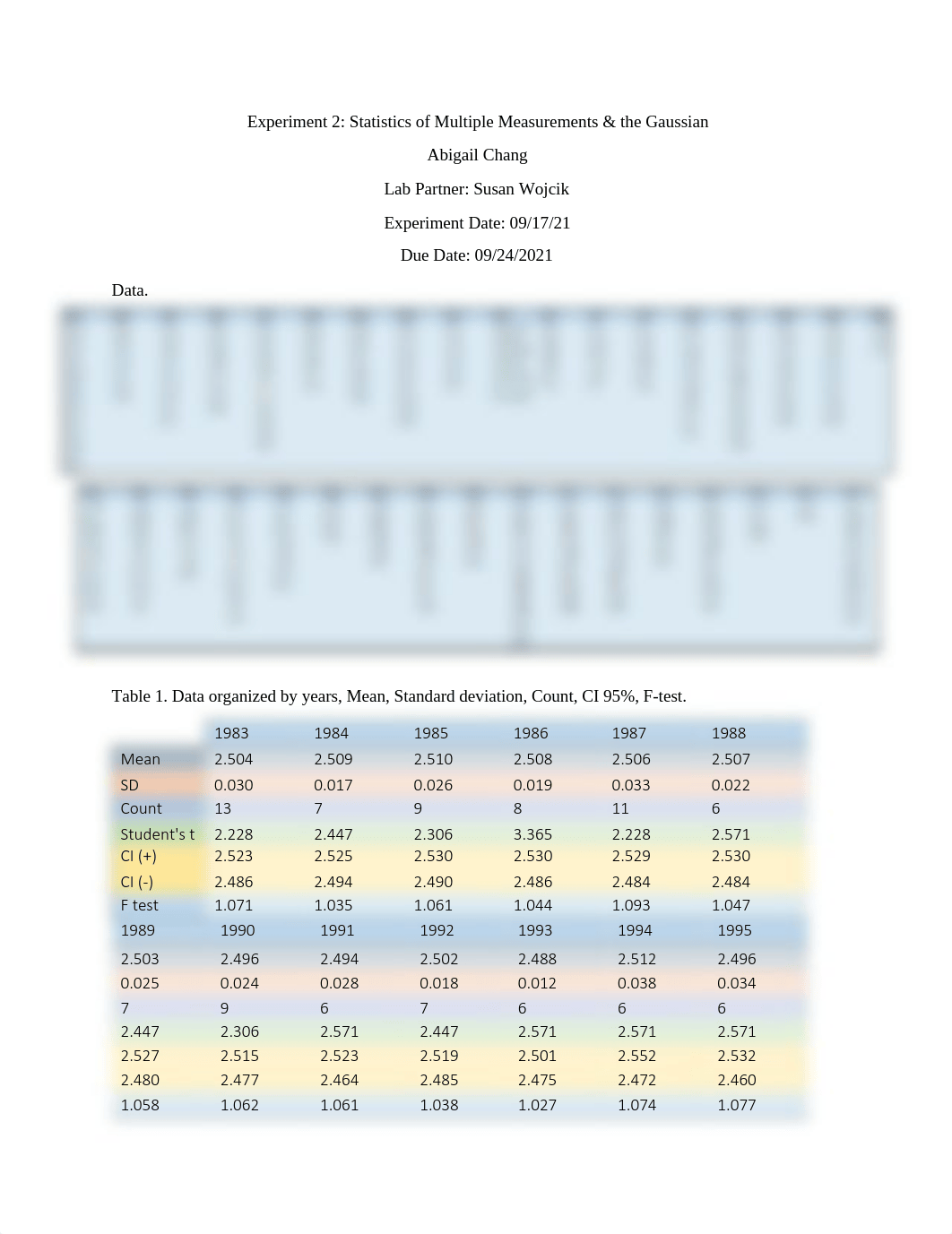 Experiment 2 Chem.pdf_dqa54vhkub3_page1