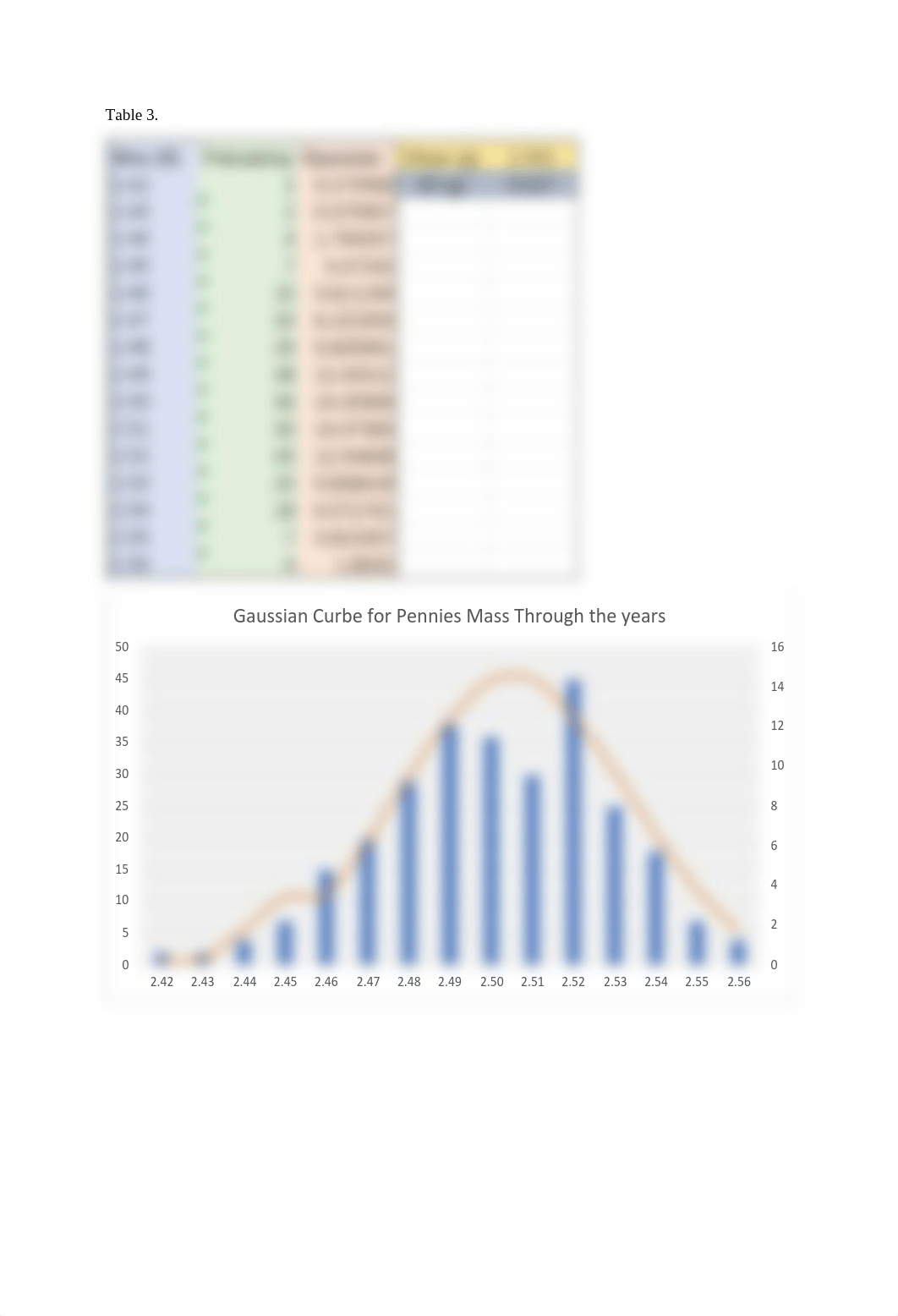 Experiment 2 Chem.pdf_dqa54vhkub3_page3